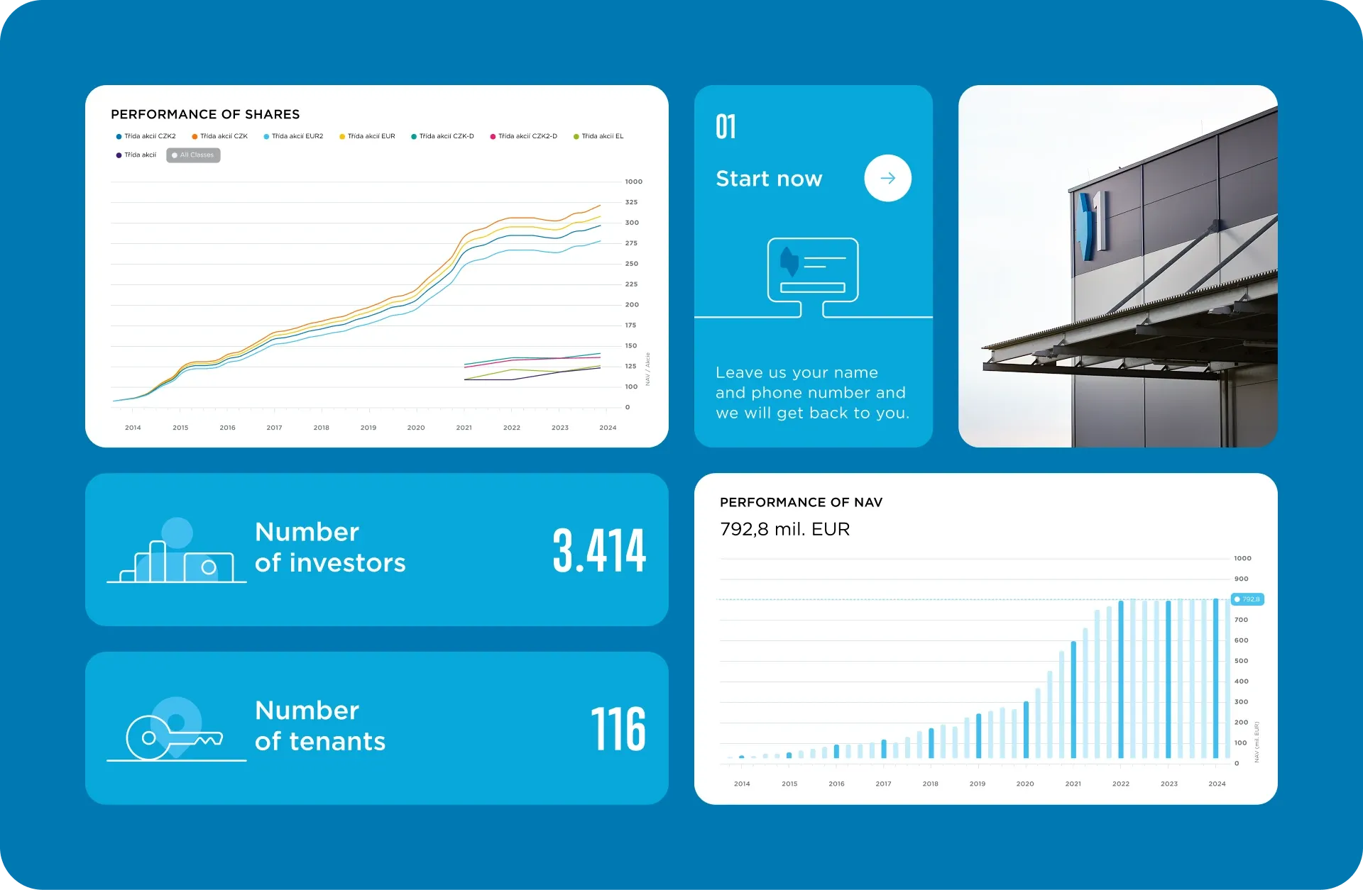 Výsledek a přínos