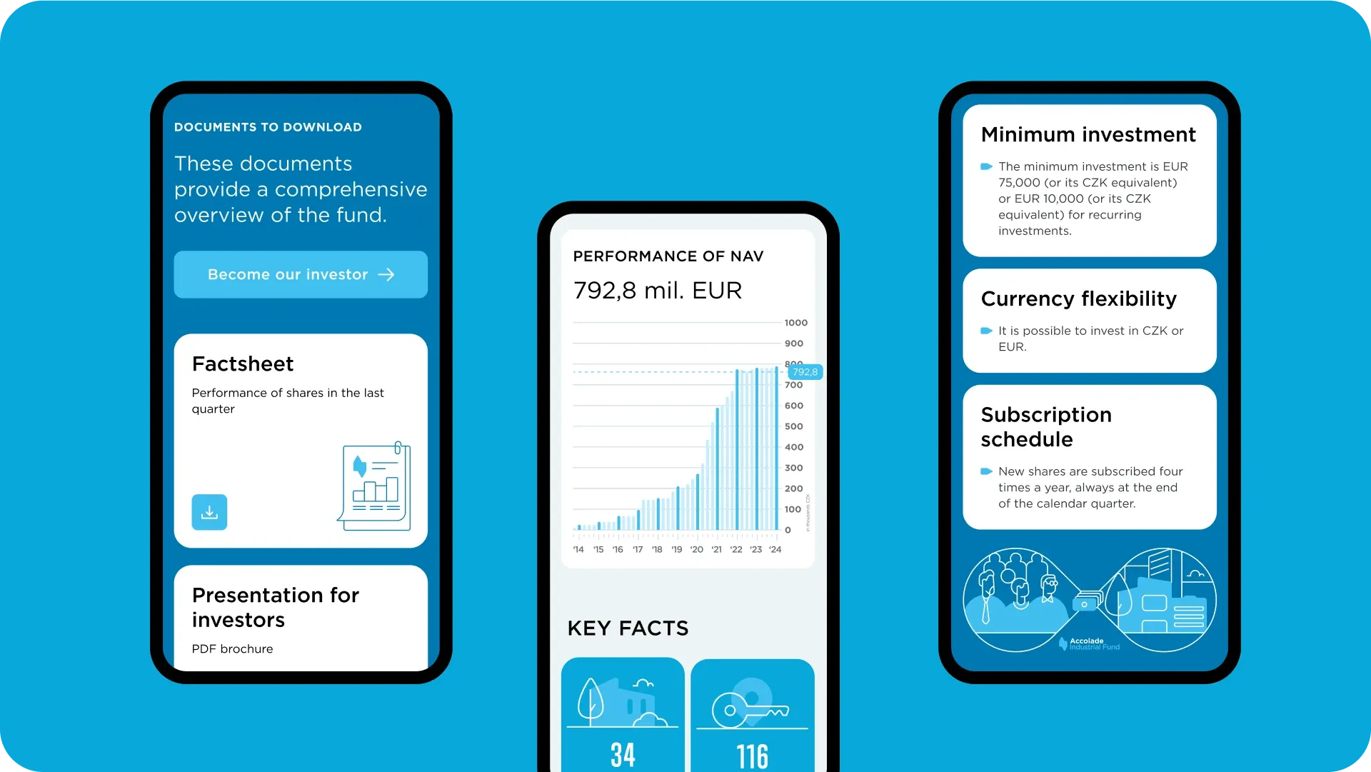 Výsledek a přínos