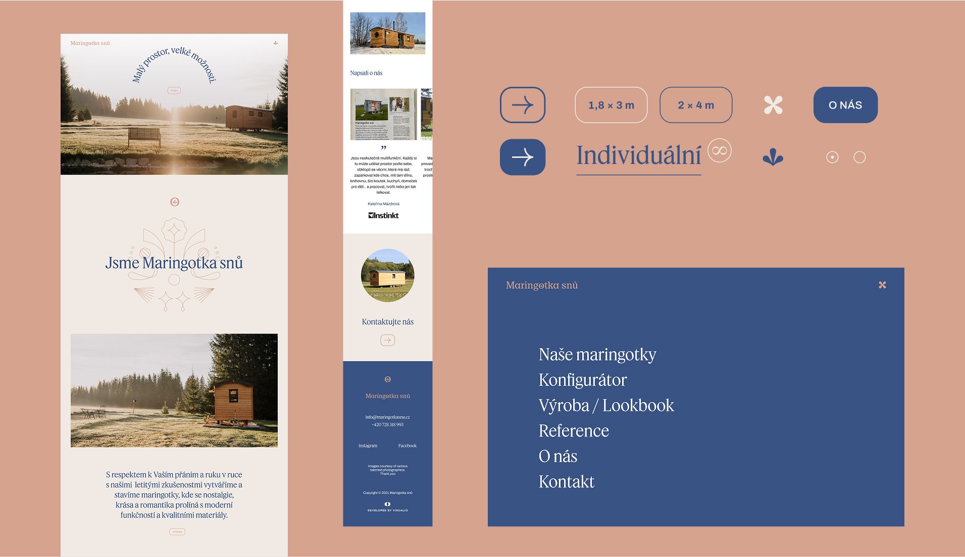 Výsledek a přínos